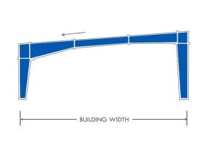 Monolithic Rafter System Trims & Flashing Manufacturers & Suppliers in India